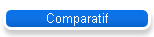 Comparatif